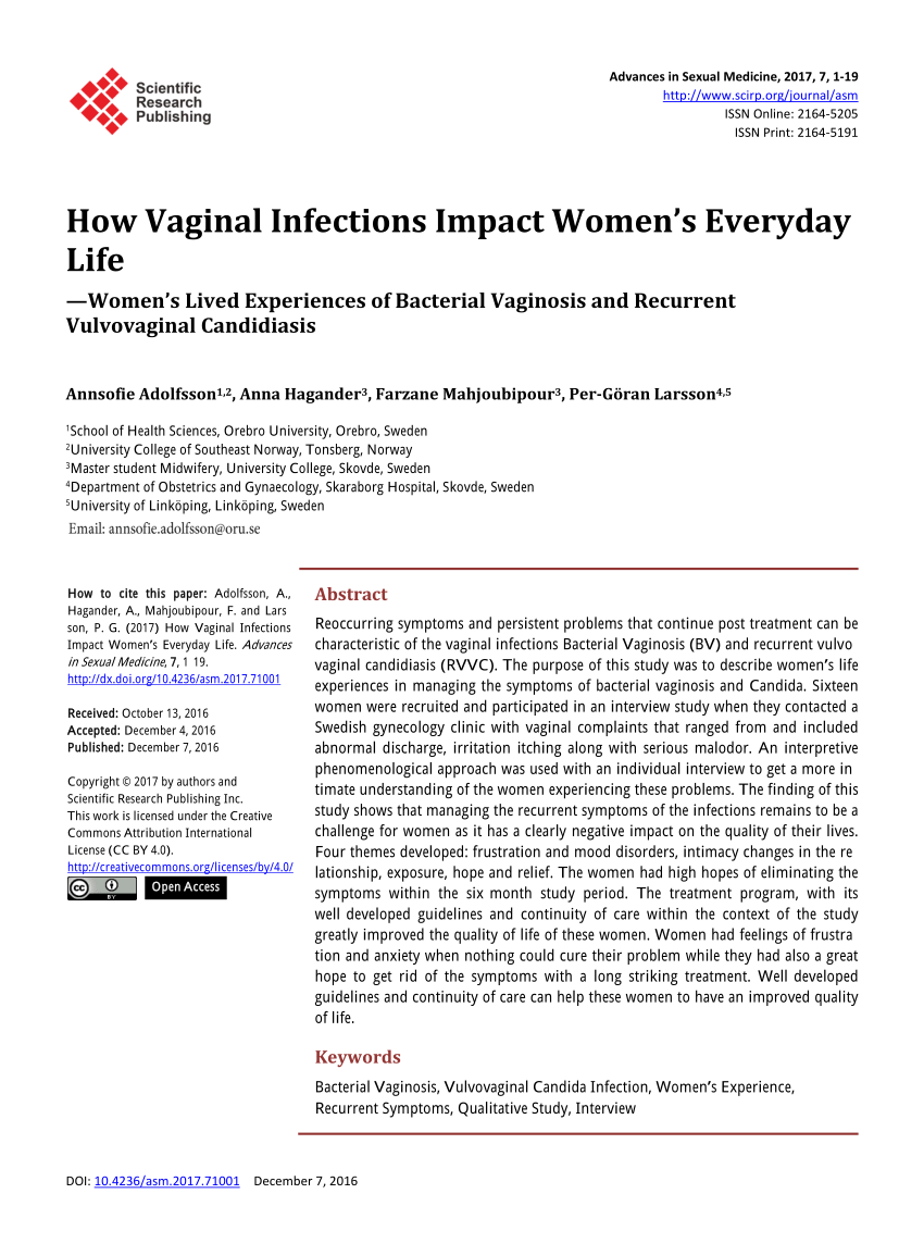 Pdf How Vaginal Infections Impact Womens Everyday Life —womens Lived Experiences Of 