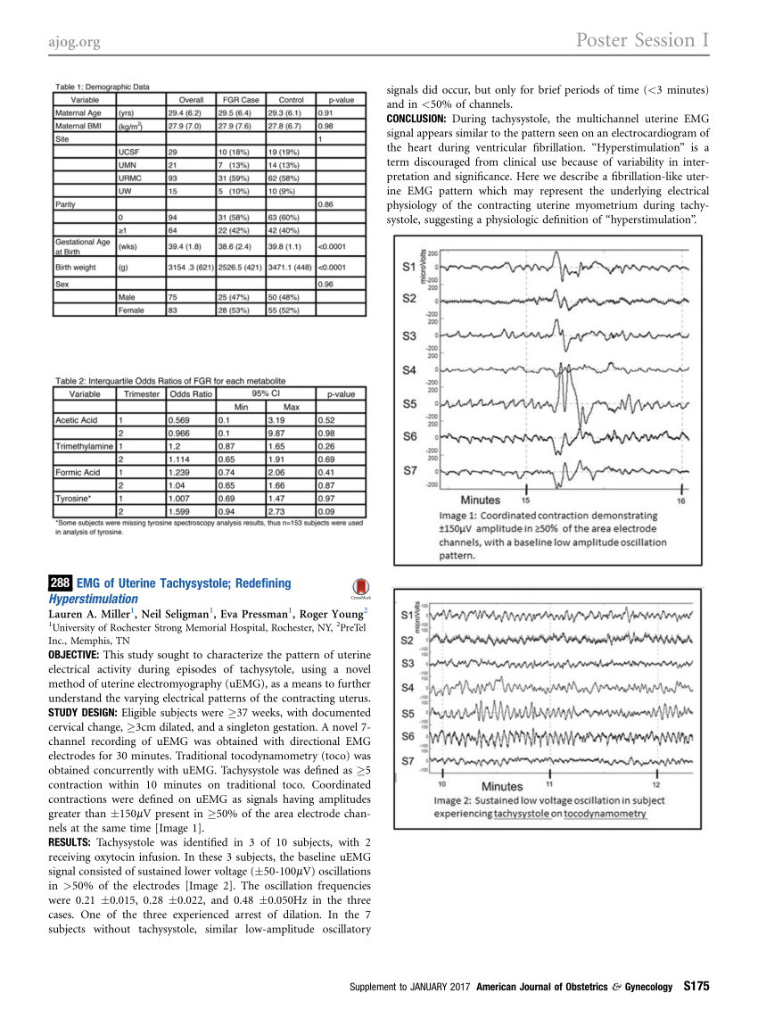 (PDF) 288: EMG of Uterine Tachysystole; Redefining Hyperstimulation