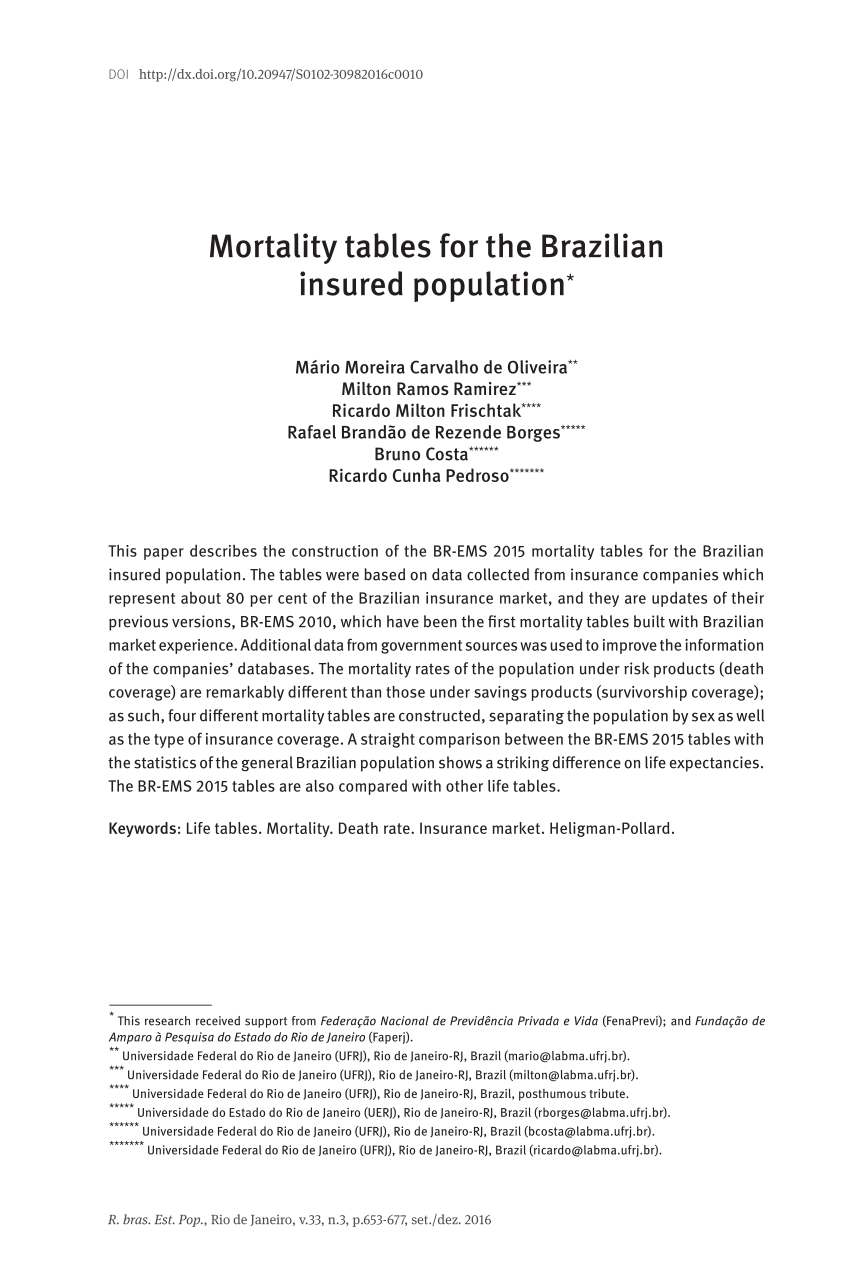 Pdf Mortality Tables For The Brazilian Insured Population