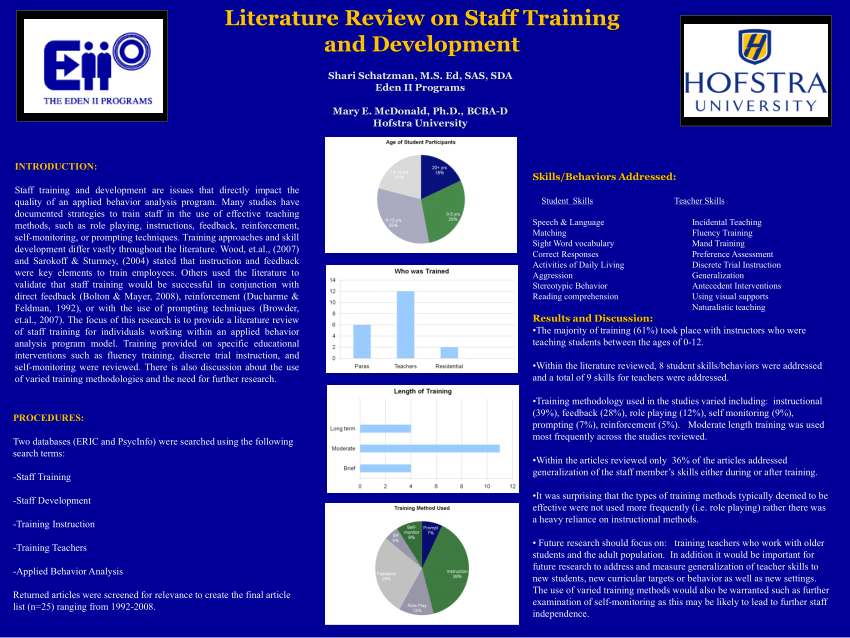 literature review in training and development