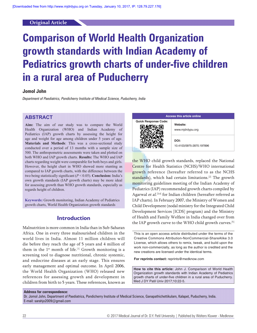 Indian Pediatrics Growth Chart