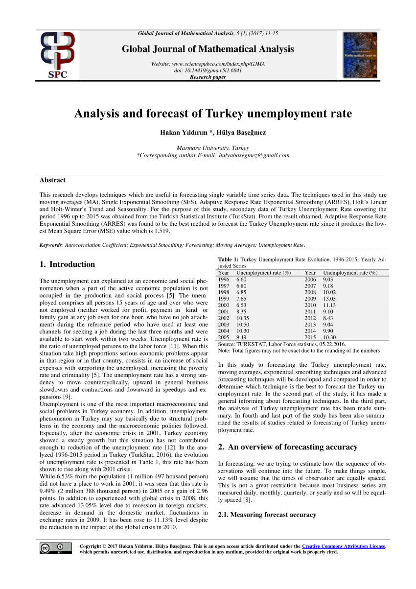 Business forecasting software