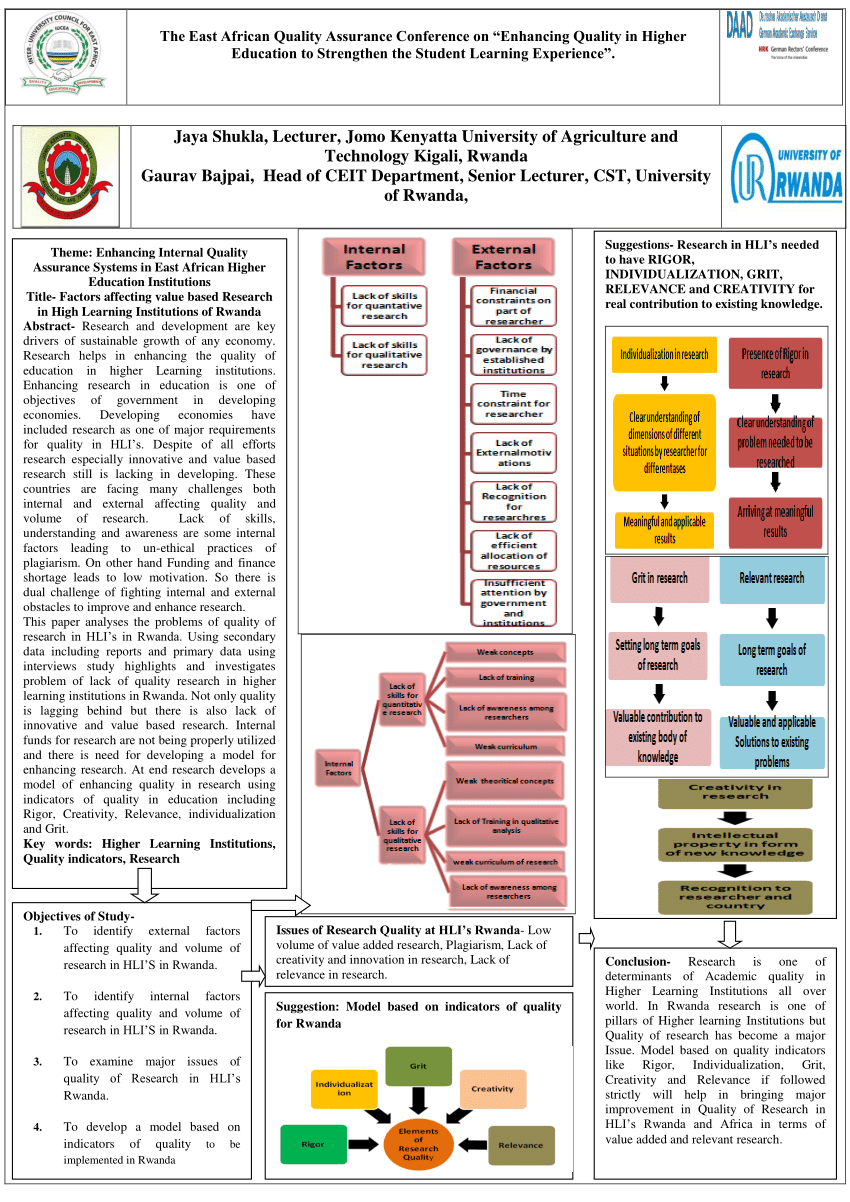 (PDF) The East African Quality Assurance Conference on " Enhancing