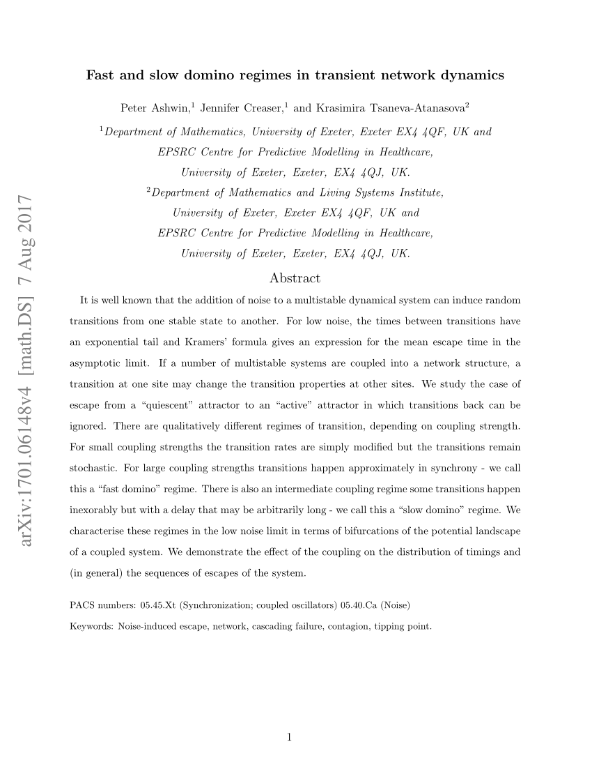 Network Analysis Of The E Mid Overnight Money Market The