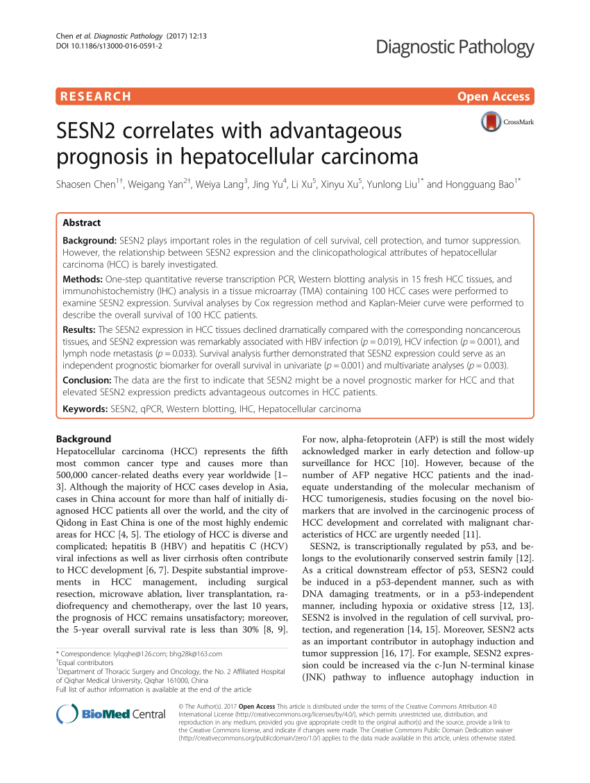 PDF) SESN2 correlates with advantageous prognosis in 