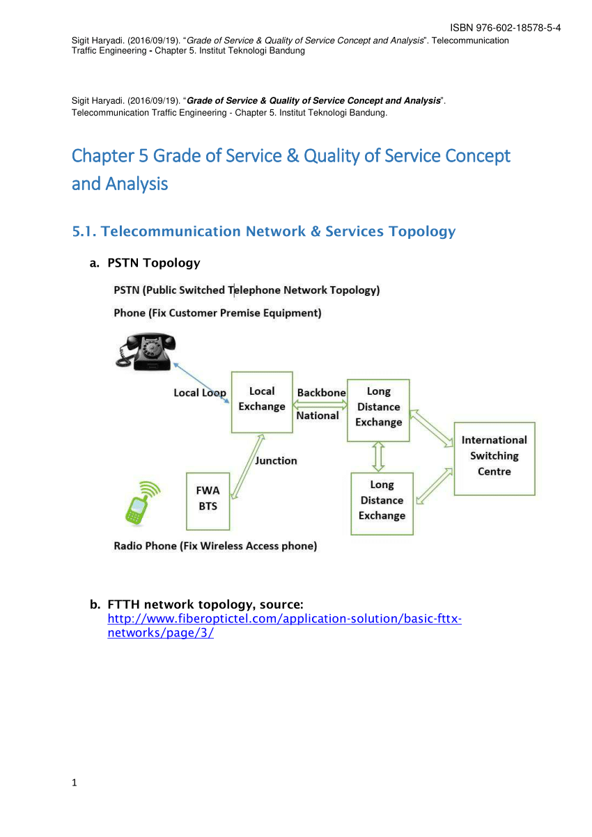 Pdf Grade Of Service Quality Of Service Concept And Analysis