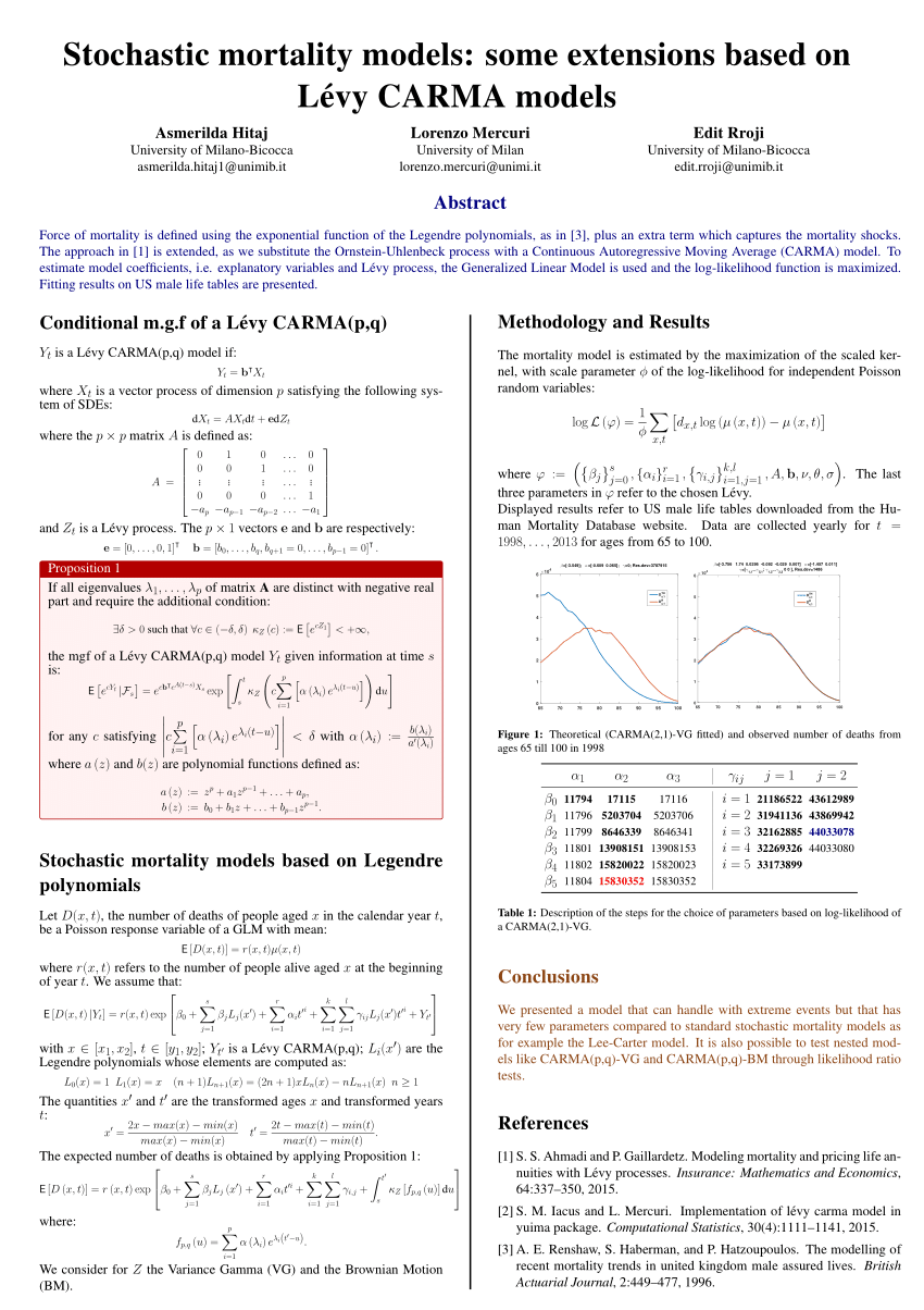 Pdf Stochastic Mortality Models Some Extensions Based On Levy Carma Models