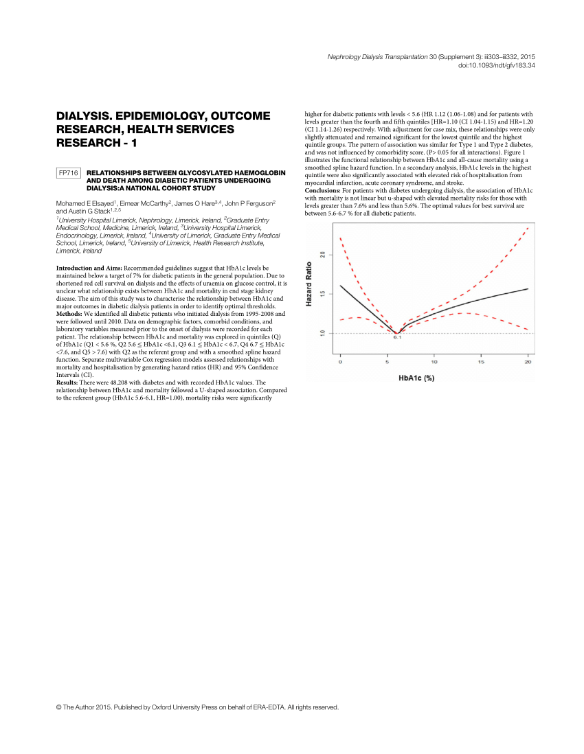 Pdf Fp716relationships Between Glycosylated Haemoglobin And Death - pdf fp716relationships between glycosylated haemoglobin and death among diabetic patients undergoing dialysis a national cohort study