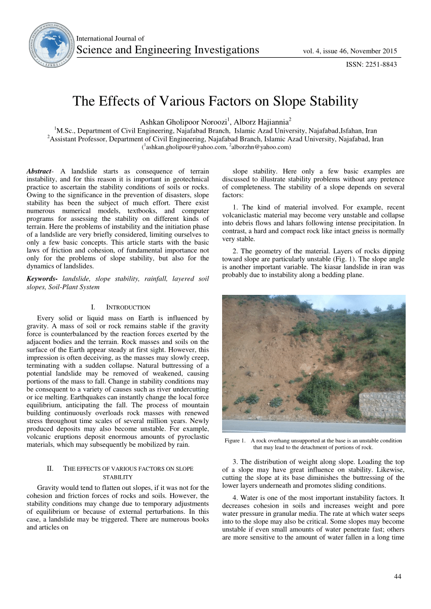 Study of critical failure surface influencing factors for loose rock slope