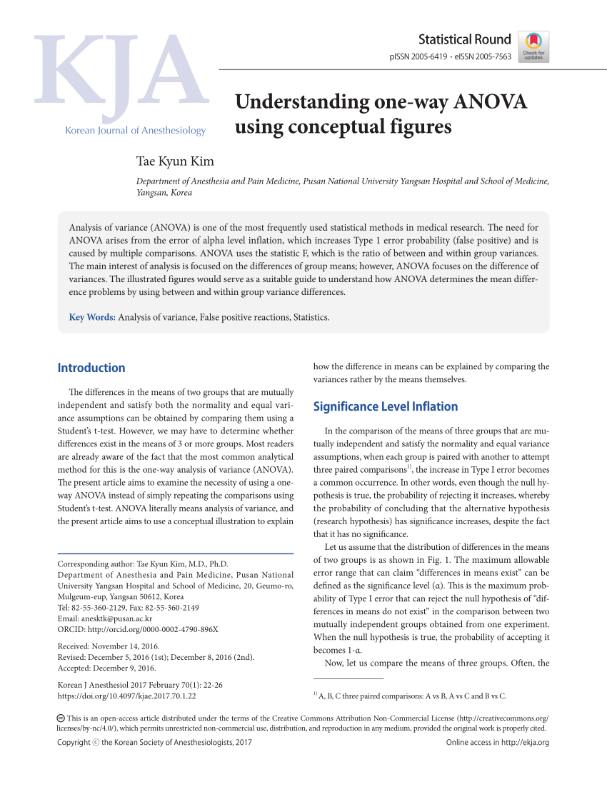research paper on anova
