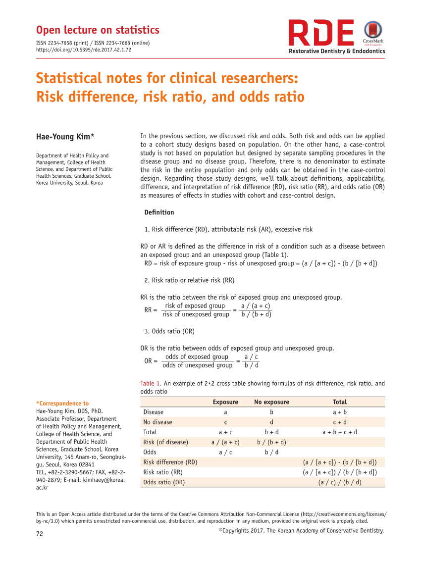 Pdf Statistical Notes For Clinical Researchers Risk Difference Risk Ratio And Odds Ratio