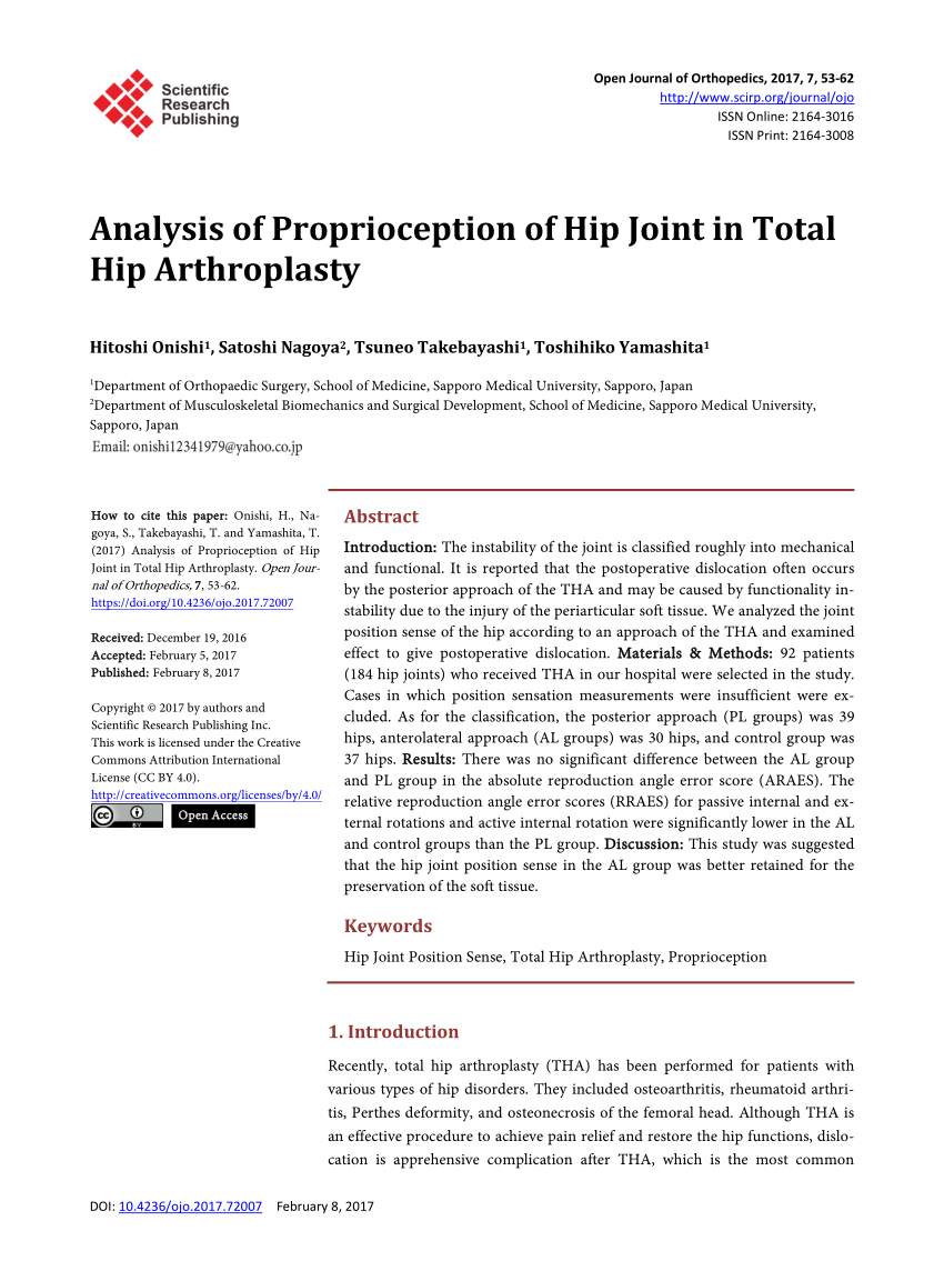 PDF) Analysis of Proprioception of Hip Joint in Total Hip Arthroplasty
