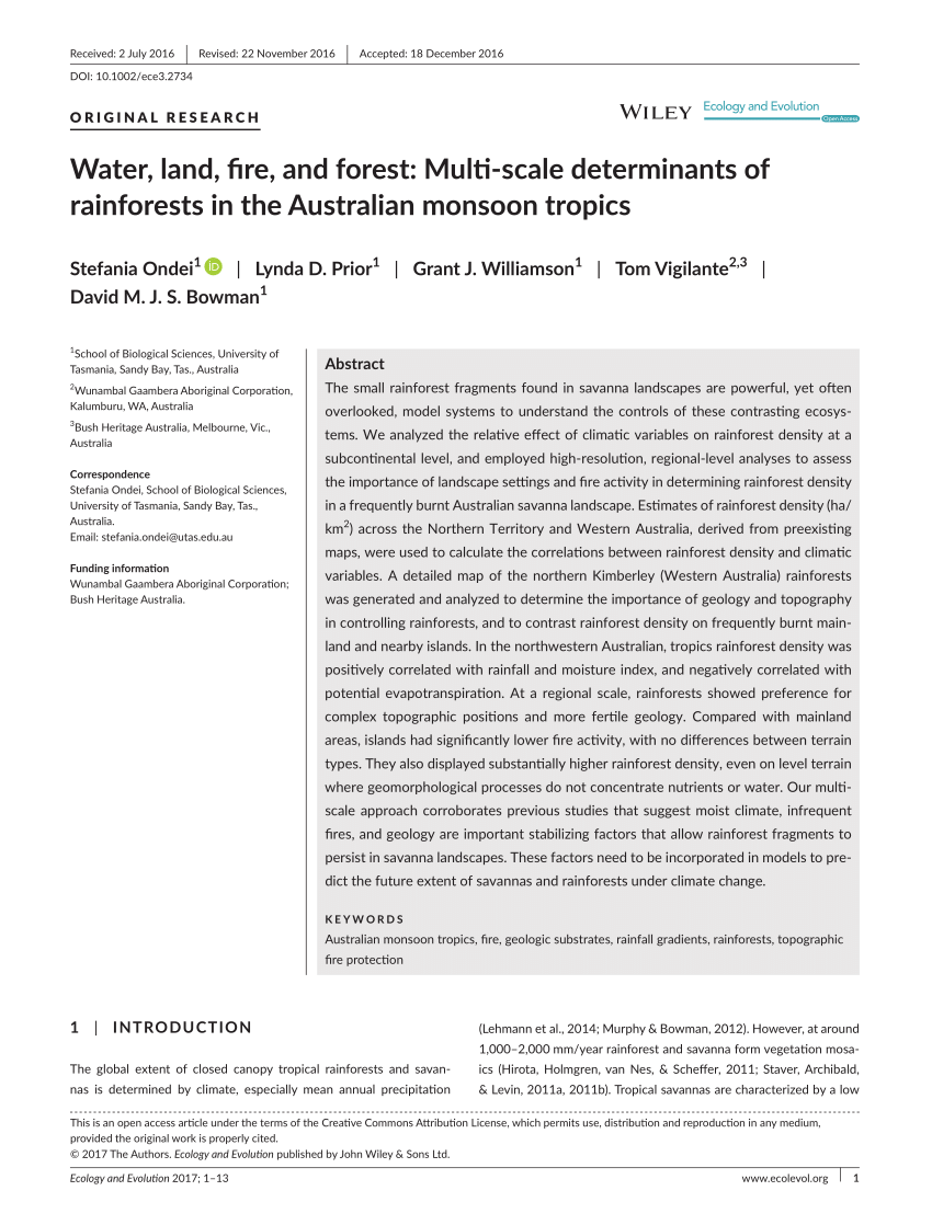 PDF) Water, land, fire, and forest: Multi-scale determinants of ...