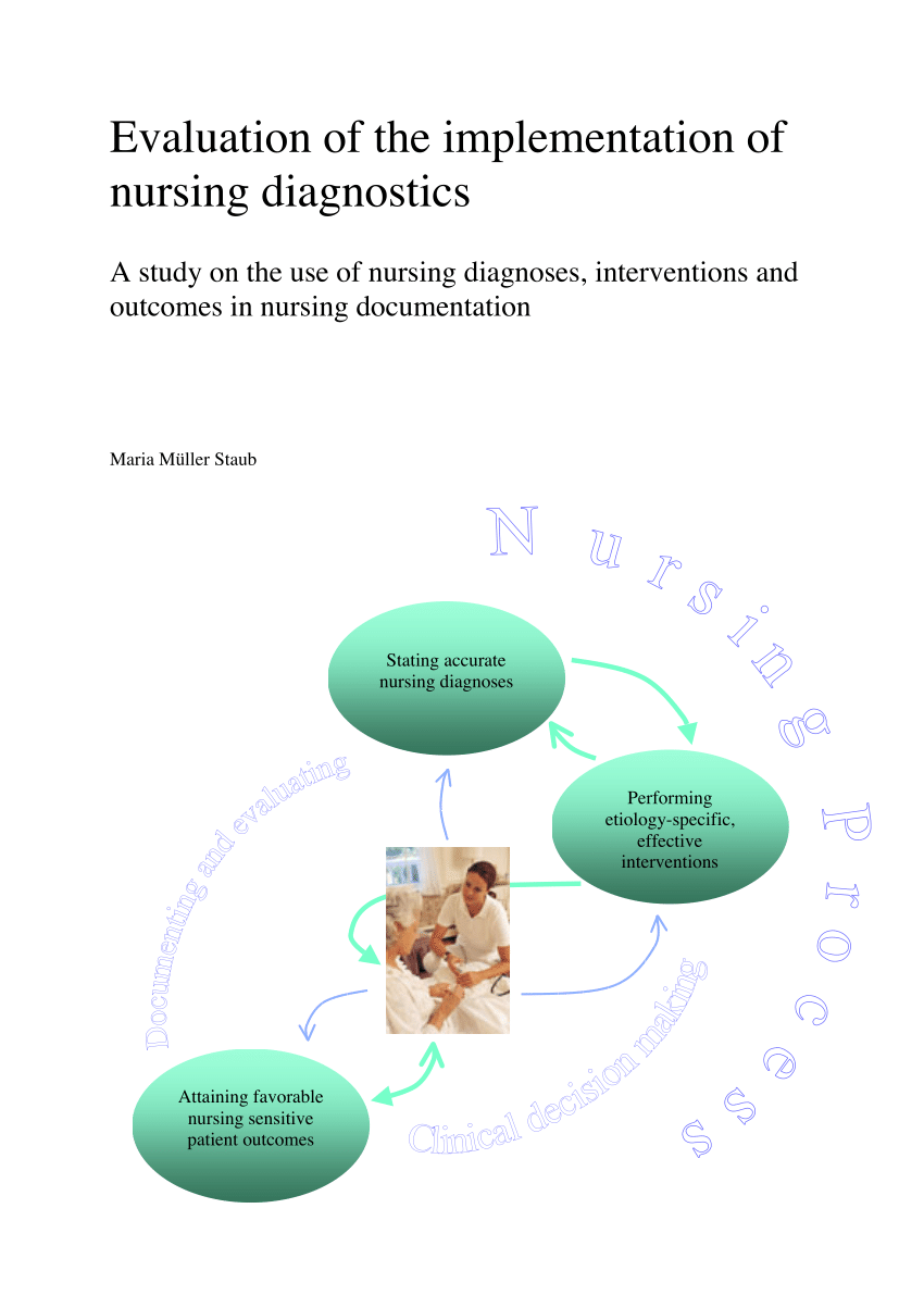 Evaluation Of Admission Nursing Diagnoses Download Citation