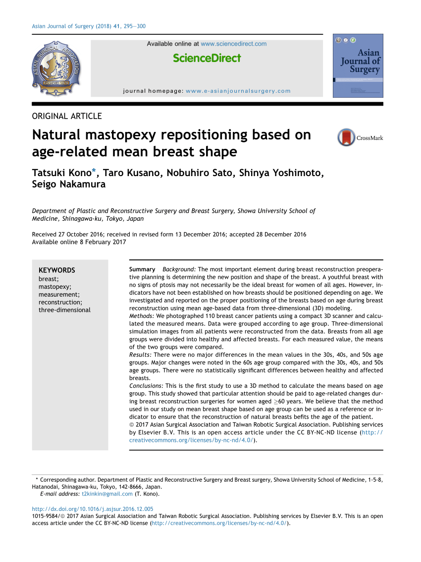 A Measurement System and Ideal Breast Shape