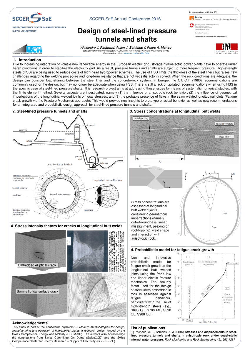 PDF Design of steel lined pressure tunnels and shafts