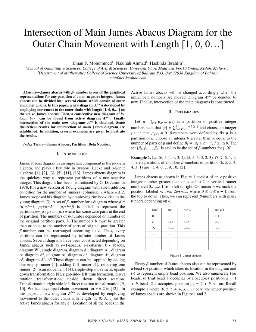 Pdf Intersection Of Main James Abacus Diagram For The Outer Chain Movement With Length 1 0 0