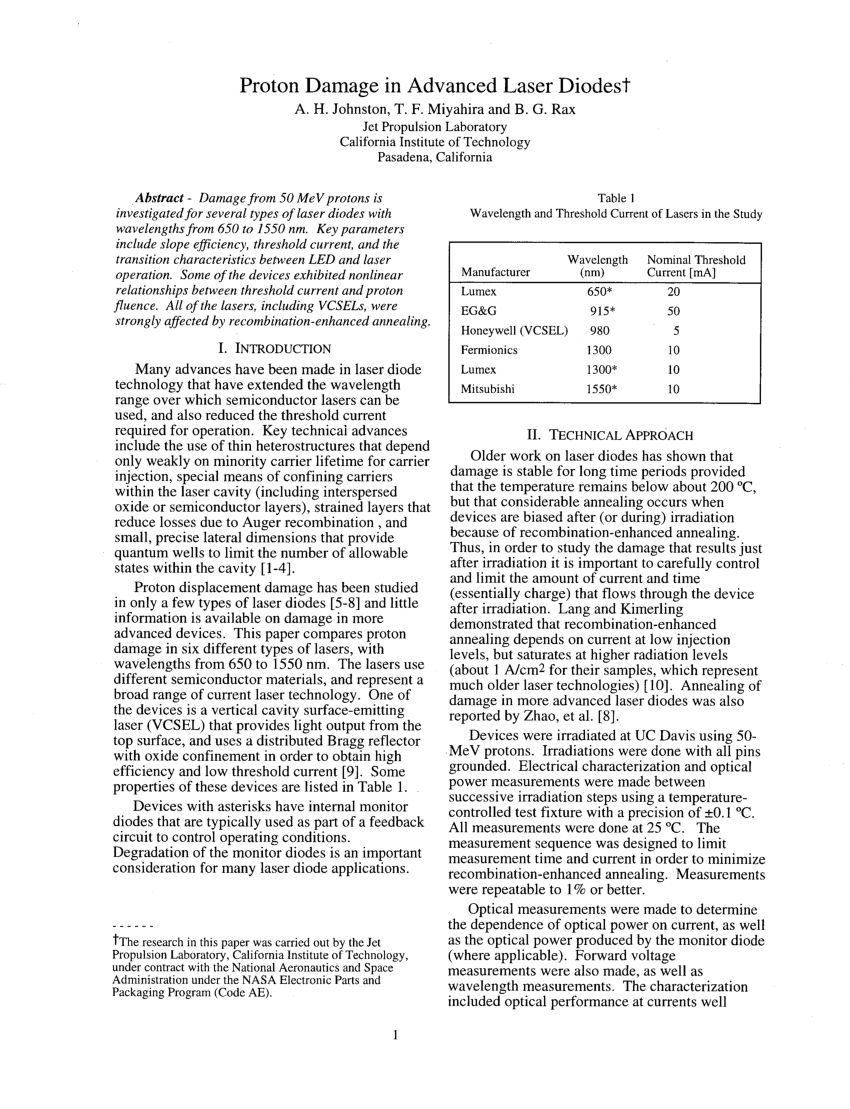 Laser diode parameters used for irradiation of the testing areas