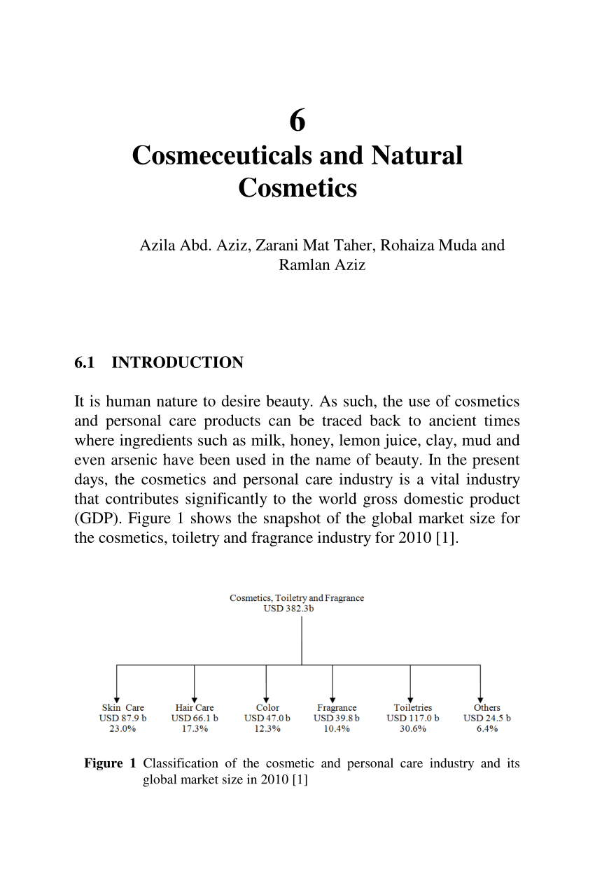 PDF) Cosmeceuticals and Natural Cosmetics