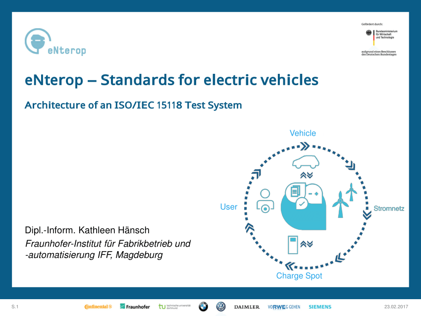 (PDF) eNterop Standards for electric vehicles. Architecture of an ISO