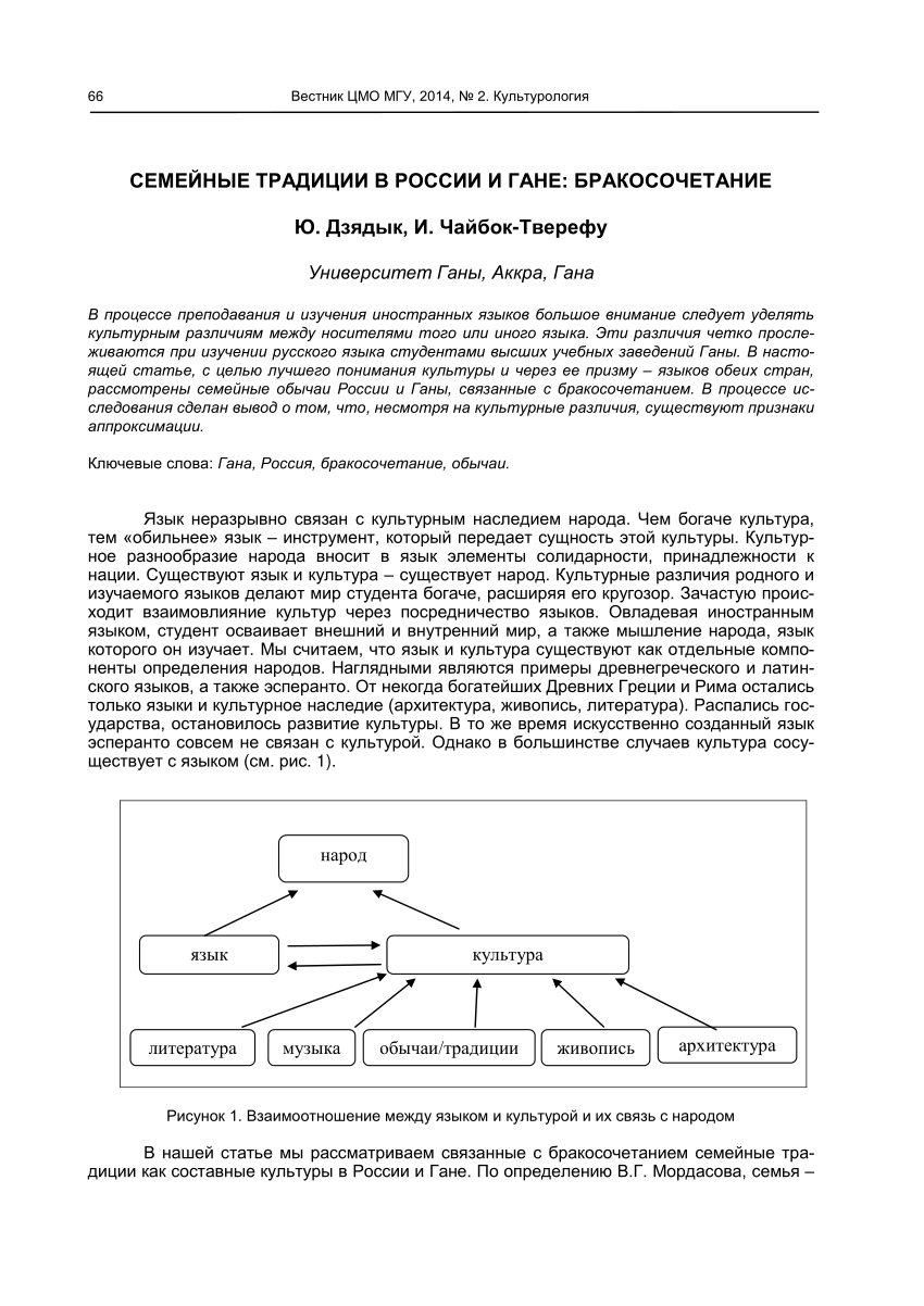 PDF) СЕМЕЙНЫЕ ТРАДИЦИИ В РОССИИ И ГАНЕ: БРАКОСОЧЕТАНИЕ