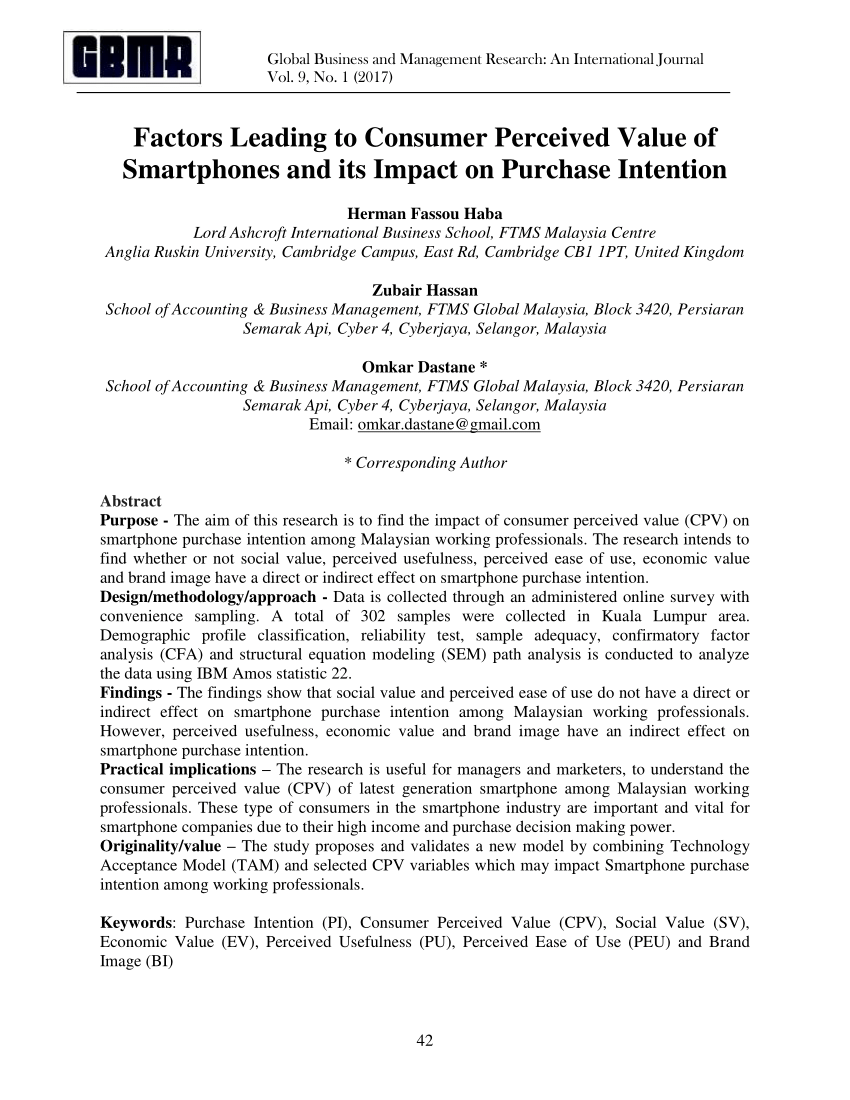 purchase intention thesis