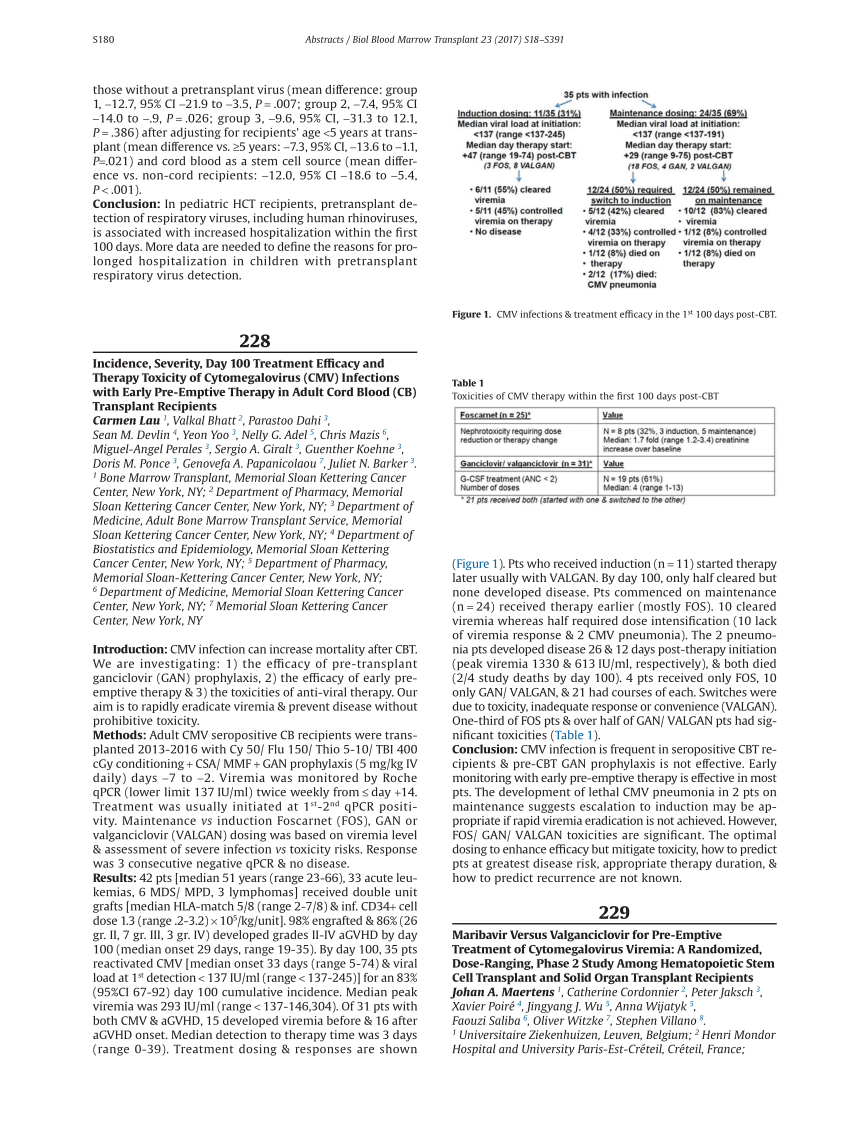 PDF Maribavir Versus Valganciclovir For Pre Emptive Treatment Of Cytomegalovirus Viremia A