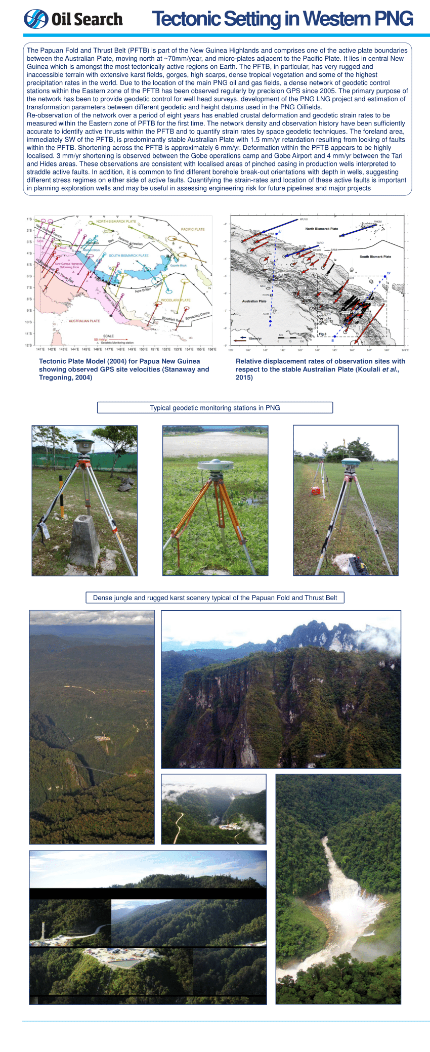 (PDF) Geodetic Measurement of Deformation Within the Papuan Fold and ...