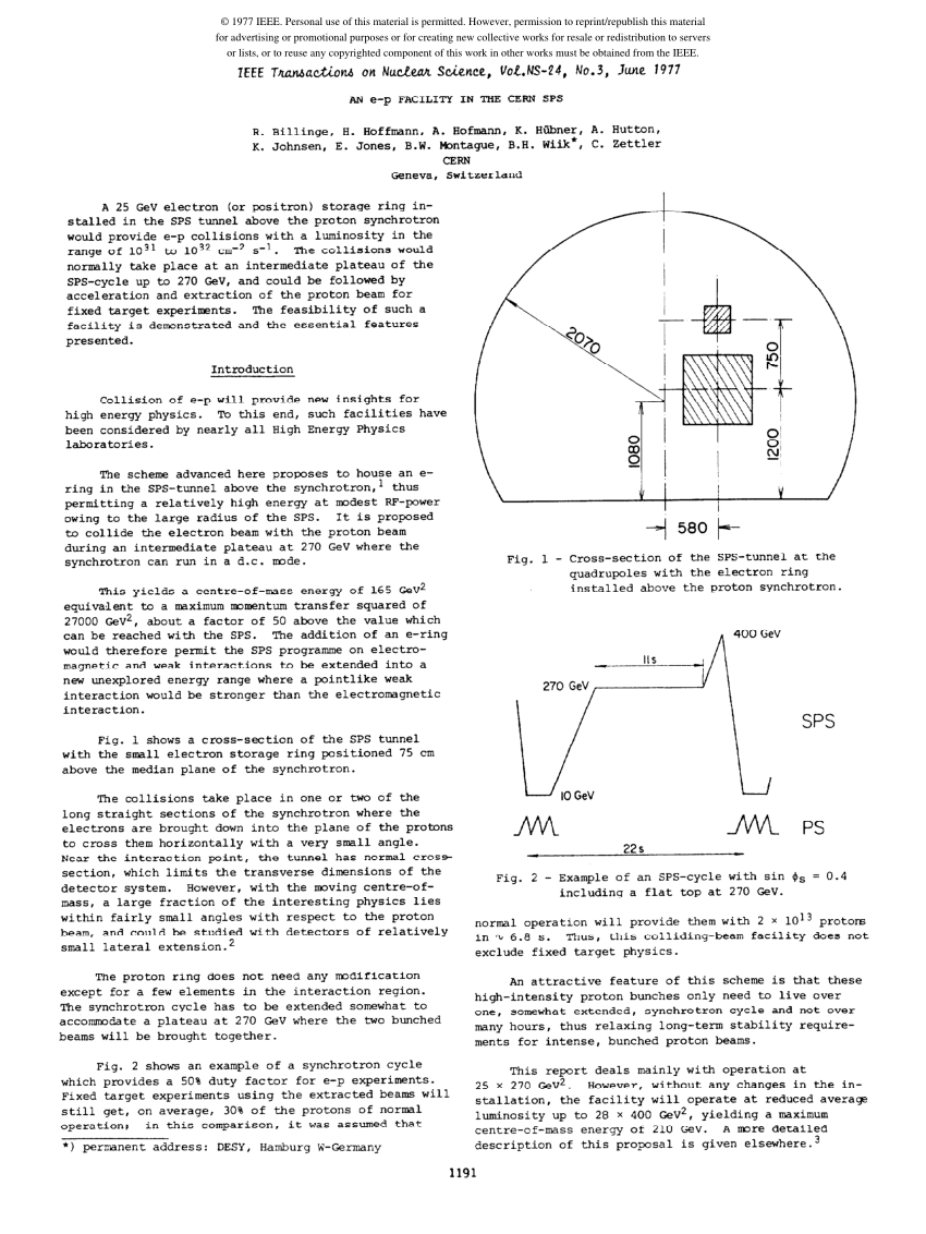 New SPS Test Preparation