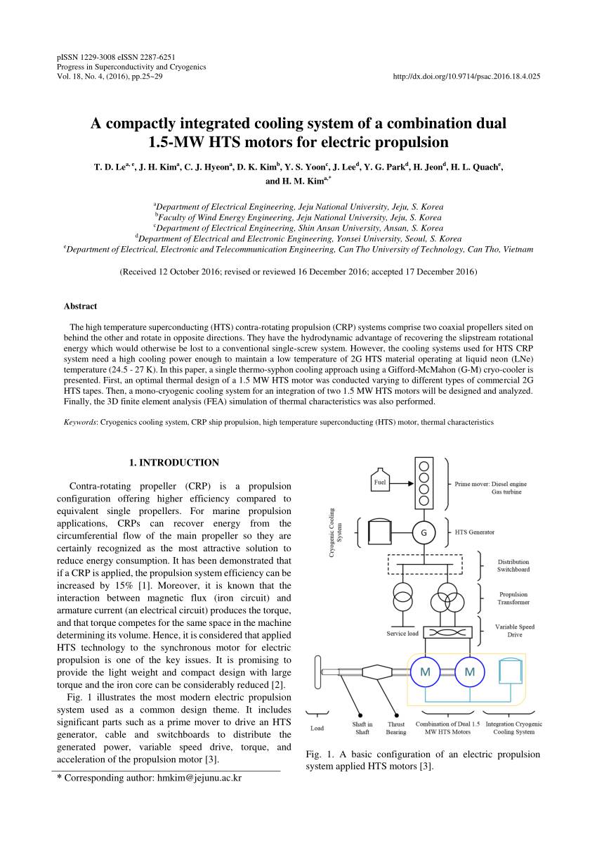 Schematic Of Partially Hts Lead And Hts Extension Model Design A Download Scientific Diagram