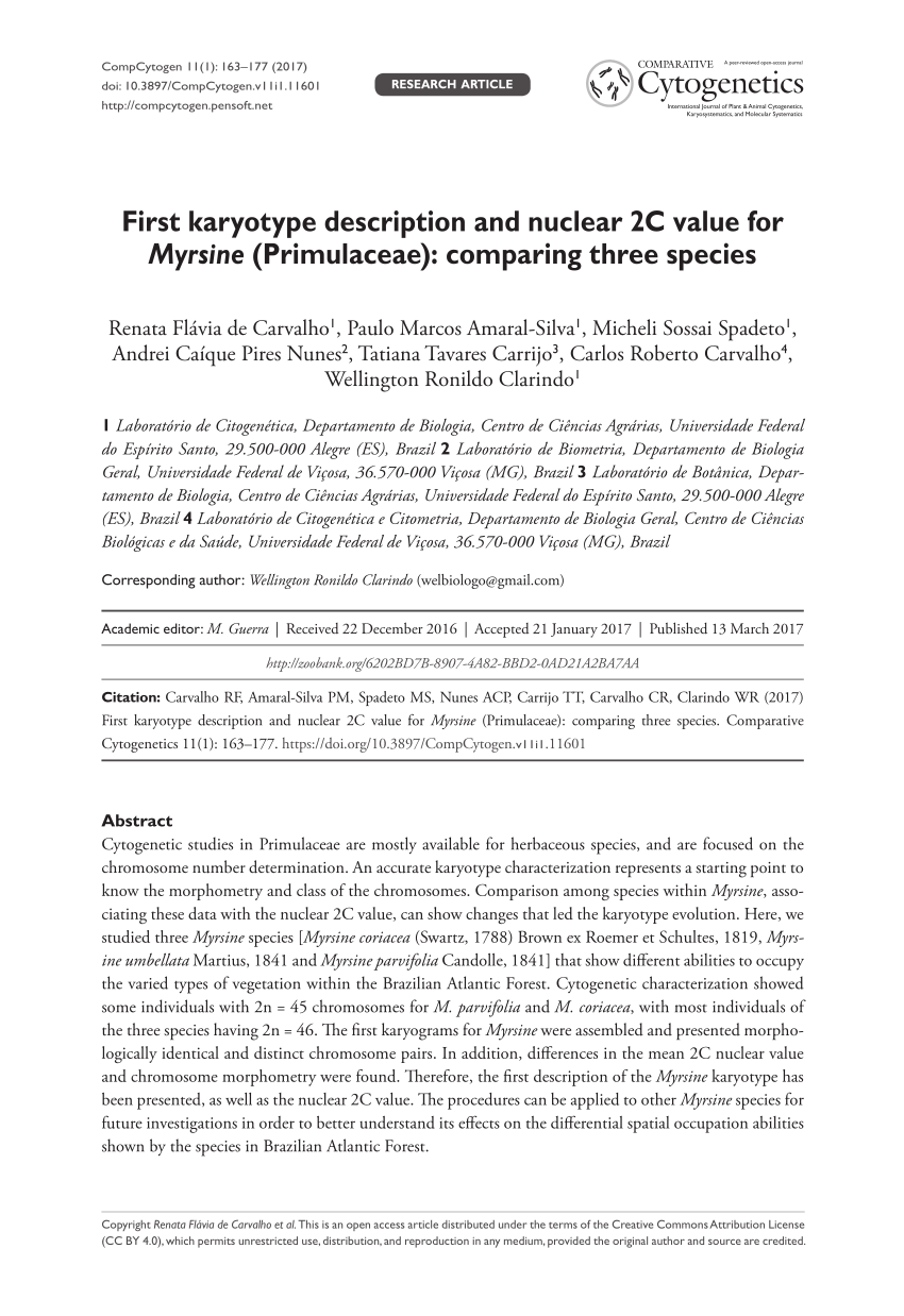 PDF) Comparative karyotype analysis of three Passiflora L. species and  cytogenetic characterization of somatic hybrids
