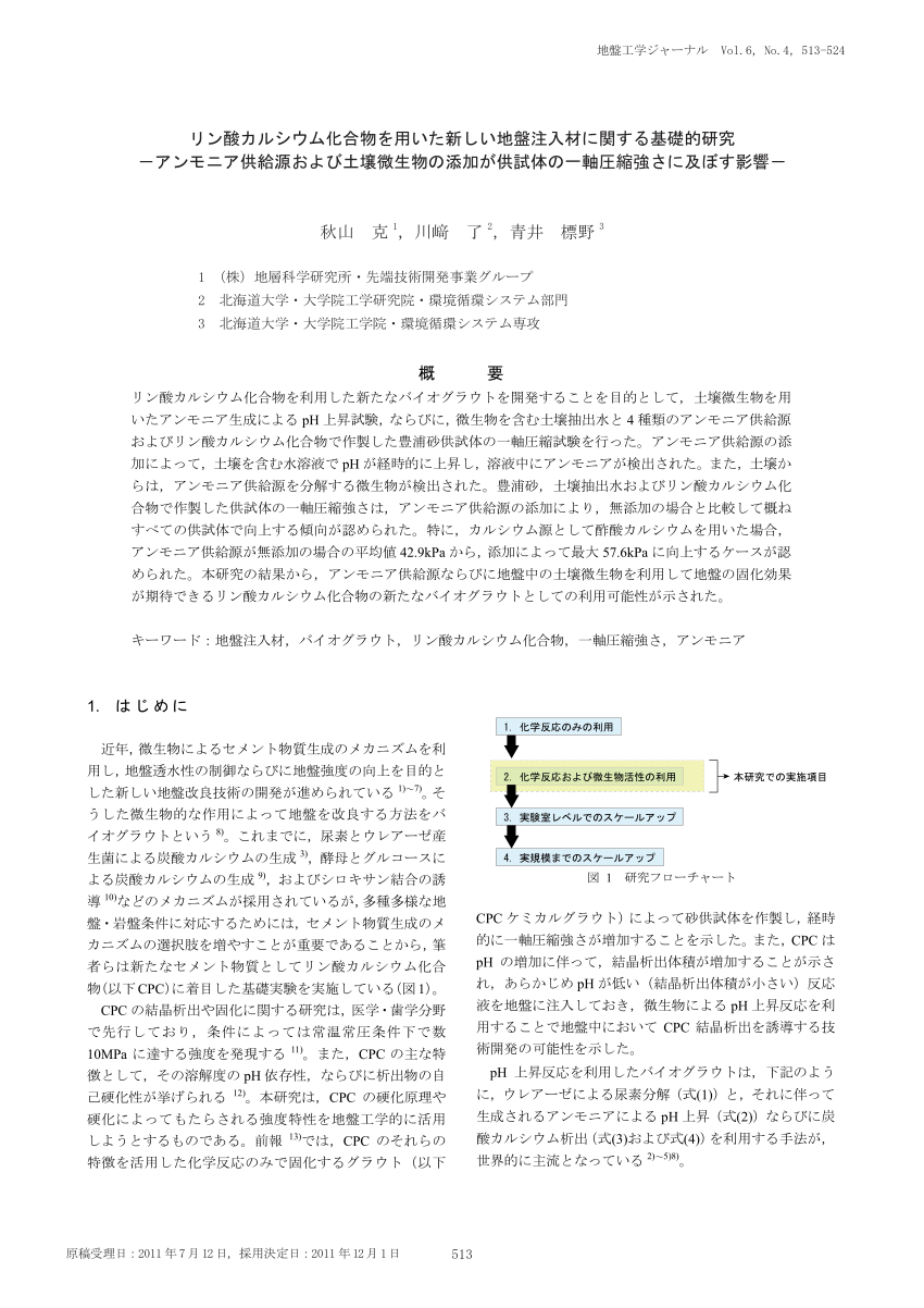 Pdf Fundamental Study On New Grouting Material Using Calcium Phosphate Compounds