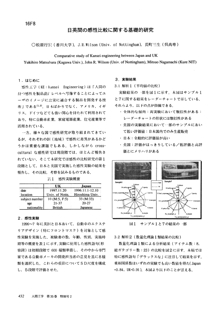 PDF Comparative Study Of Kansei Engineering Between Japan And UK