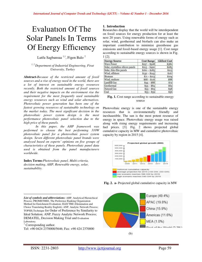 research paper on solar thermal energy