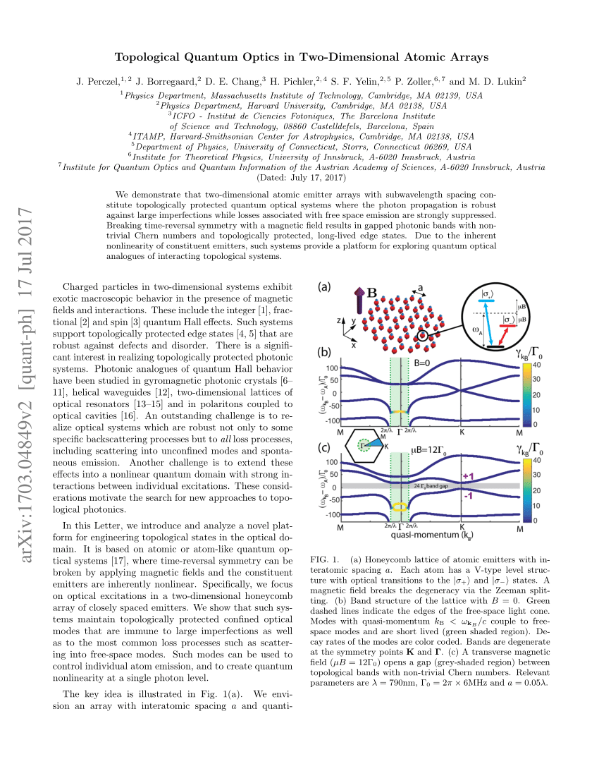 Teenageår rabat Øl PDF) Topological Quantum Optics in Two-Dimensional Atomic Arrays