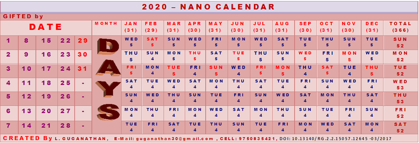 (PDF) 2020 – NANO CALENDAR