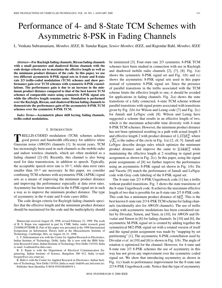 PSK-I Reliable Exam Simulations