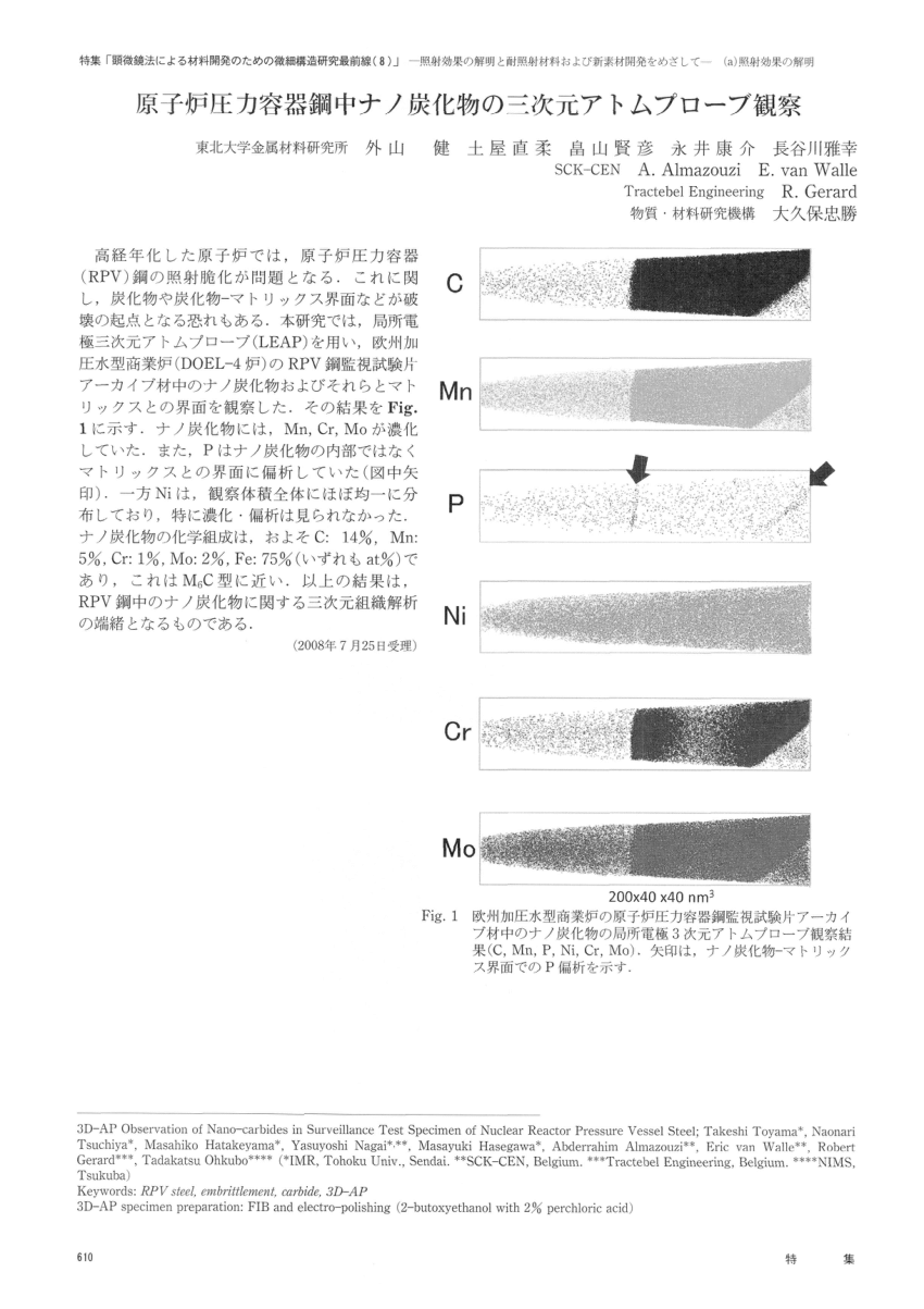 Bullet Bulletb Aˆ Aˆ Bullet Oe Bullet Ae F Ae F I Download Scientific Diagram