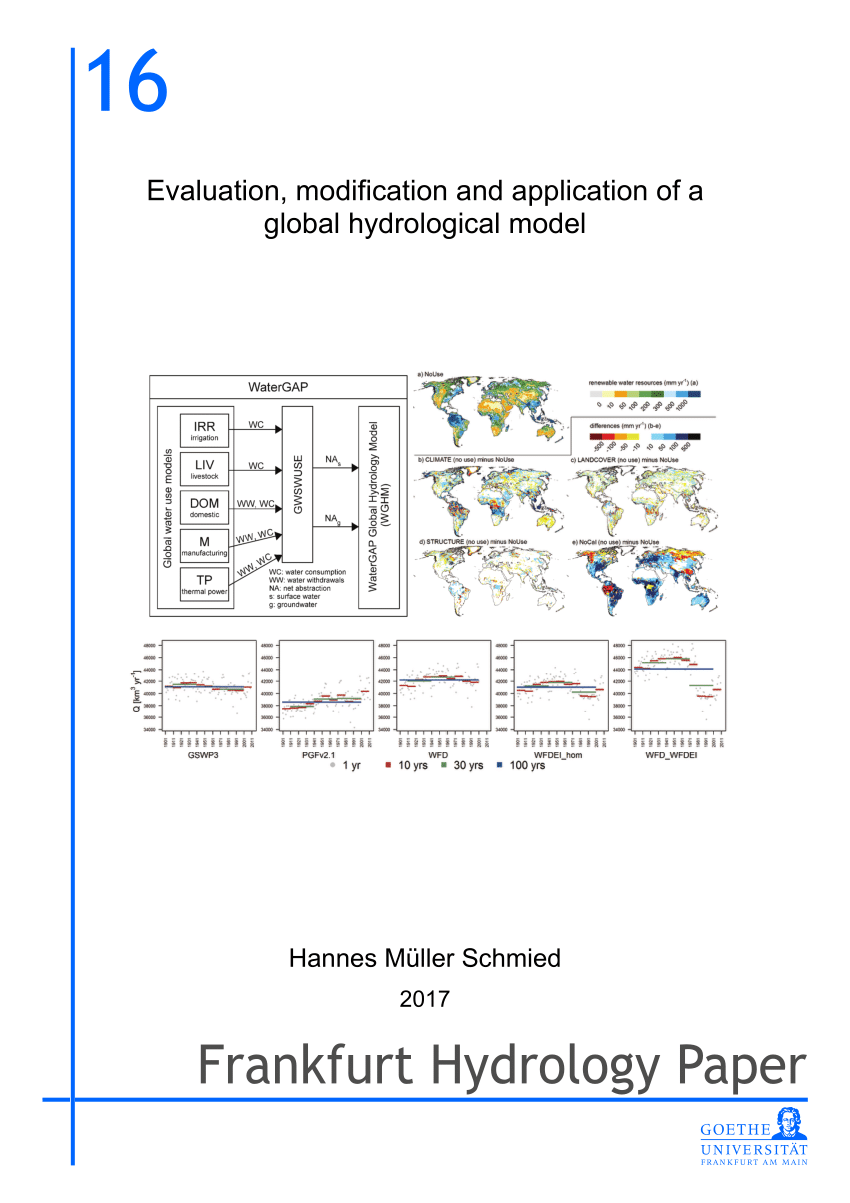 Global Hydrological Models