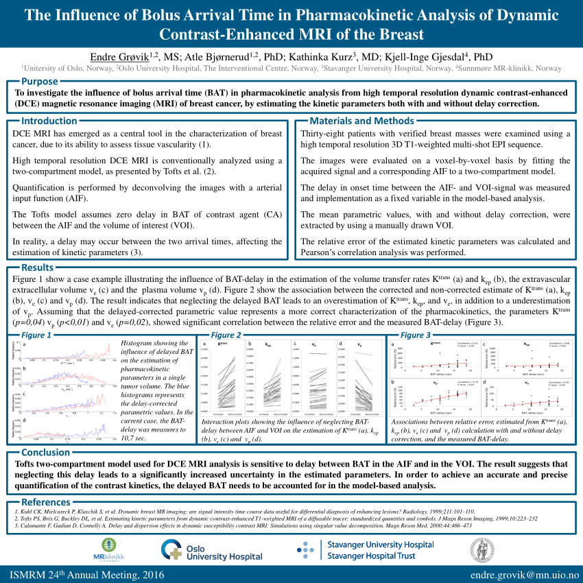 (PDF) The Influence of Bolus Arrival Time in Pharmacokinetic Analysis Sns-Brigh10