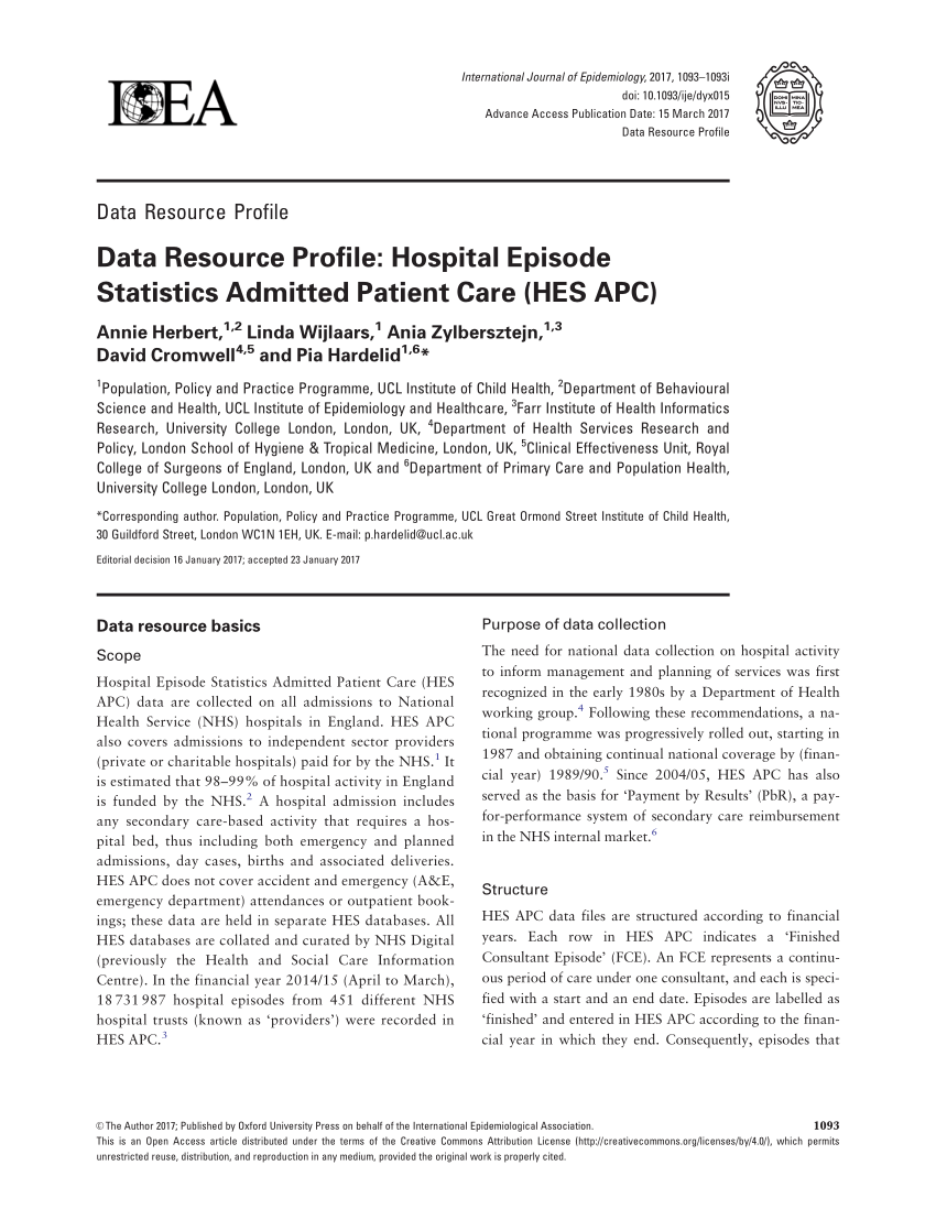 medical research archives apc