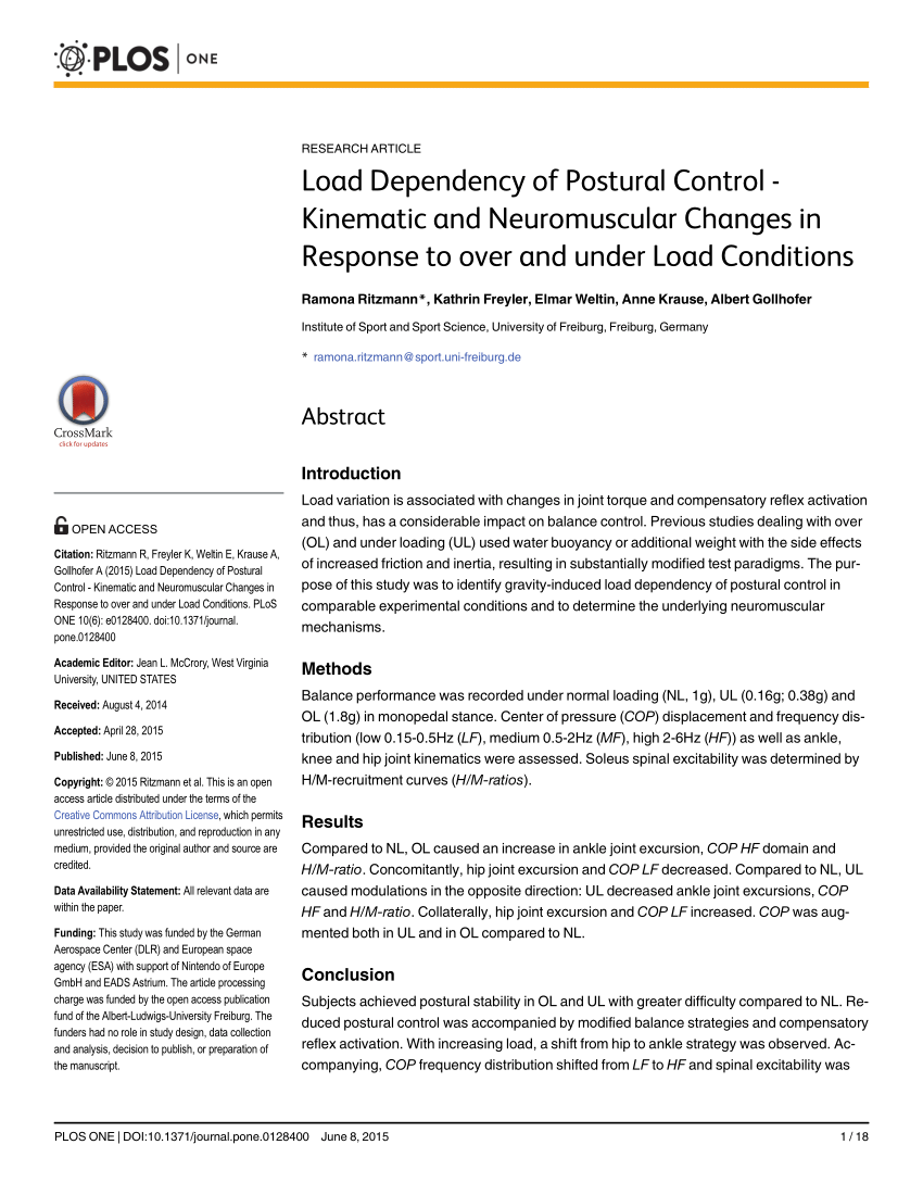 RCF Functional Body/Postural Reprogramming and Post-Traumatic