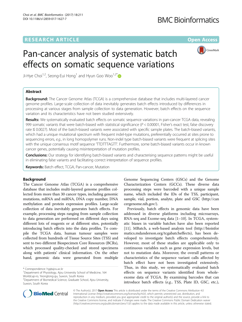 Pan-cancer atlas of somatic core and linker histone mutations