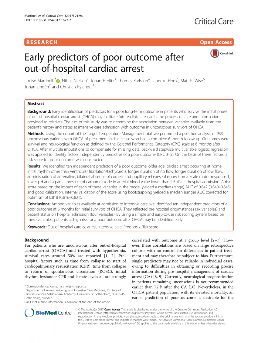 Pdf Early Predictors Of Poor Outcome After Out Of Hospital Cardiac Arrest