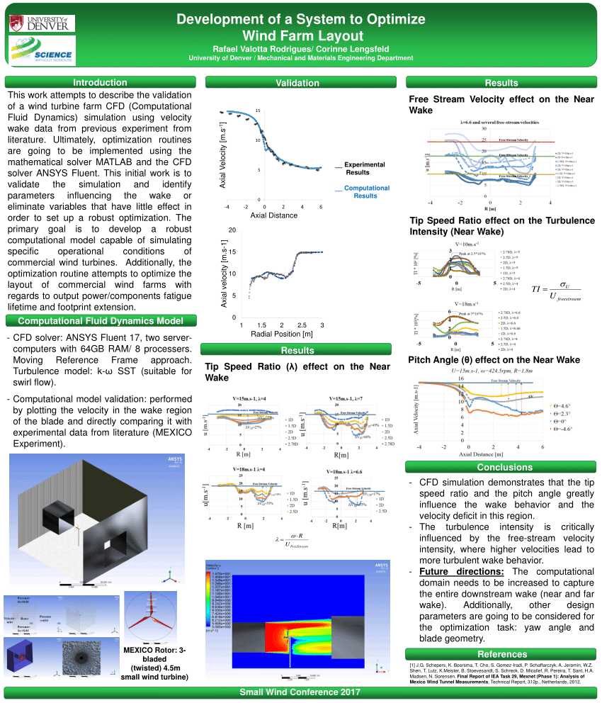 (PDF) Development of a System to Optimize Wind Farm Layout