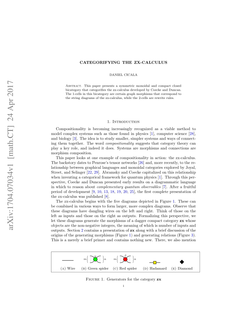 (PDF) Categorifying the ZX-calculus