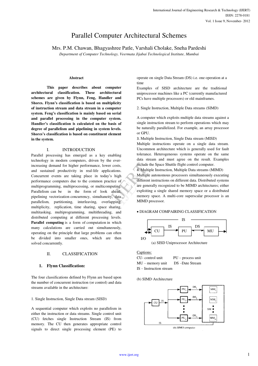 PDF) Parallel Computer Architectural Schemes