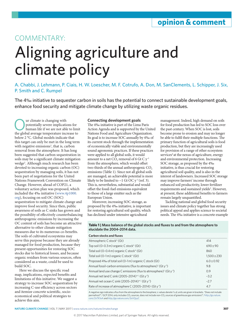 Pdf Aligning Agriculture And Climate Policy