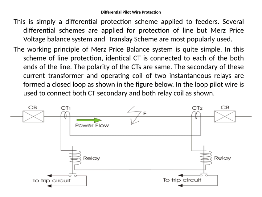 Pdf Gas Insulated Switchgear