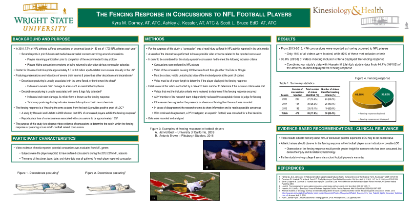research paper on football concussions